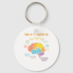 Porte-clés Actor Brain Theatre Thater Actrice intérimaire Cad