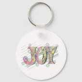 Porte-clés Acts 2:28 Keychain (Verso)