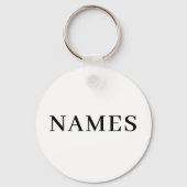 Porte-clés Add Your Name (Verso)