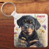 Porte-clés Adorable Chien chiot Rottweiler (Recto)