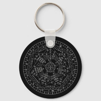 Porte-clés Aemeath Sigil Porte - clé