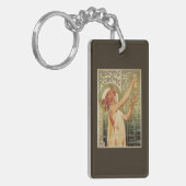 Porte-clés Affiche de publicité d'absinthe de Robette (Devant gauche)