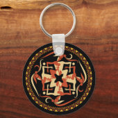 Porte-clés afrique (Recto)