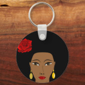Porte-clés Afro Beauty Porte - clé (Recto)