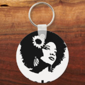 Porte-clés Afro Love (Recto)