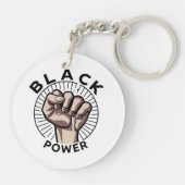 Porte-clés Afrocentrique Black Power (Dos)