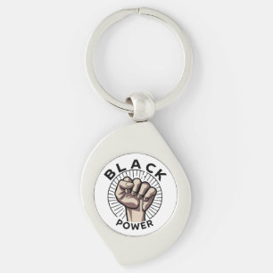 Porte-clés Afrocentrique Black Power