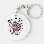 Porte-clés Afrocentrique Black Power (Dos)
