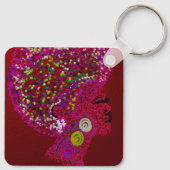 Porte-clés AfroFloral (Dos)