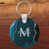 Porte-clés Agate de marbre bleu turquoise et argenté (Verso)