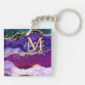 Porte-clés Agate de Parties scintillant de Peacock violet et  (Dos)