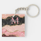 Porte-clés Agate sequins noir et rose (Dos)
