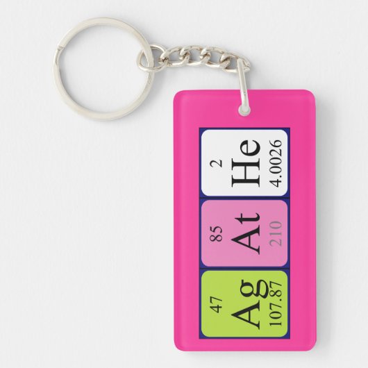 Porte-clés Agathe périodique nom de la table keyring (Devant)