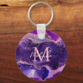 Porte-clés Agitation des séquences de Parties scintillant vio (Verso)