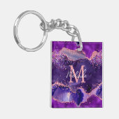 Porte-clés Agitation des séquences de Parties scintillant vio (Devant gauche)