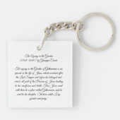 Porte-clés Agony in the garden (Dos)