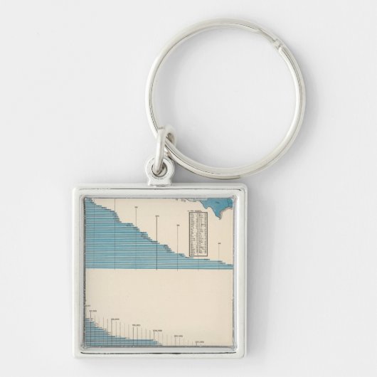 Porte-clés Agriculture (Devant)