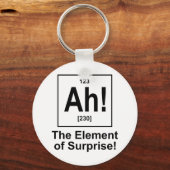 Porte-clés Ah ! L'élément de surprise. (Recto)