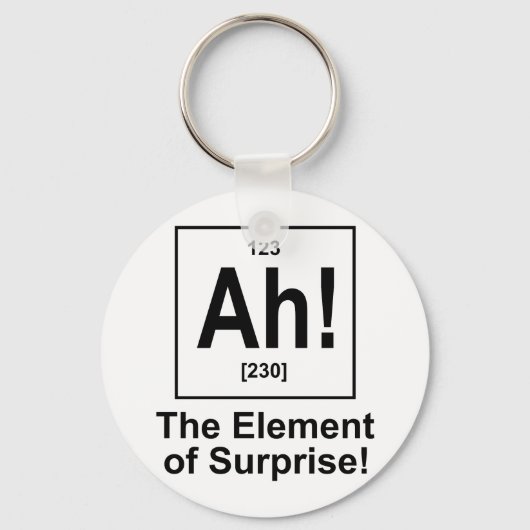 Porte-clés Ah ! L'élément de surprise. (Recto)