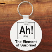 Porte-clés Ah ! L'élément de surprise. (Recto)