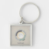 Porte-clés aiguille_4_vie sur la lune (Devant)