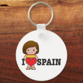 Porte-clés Aimer Espagne (Recto)