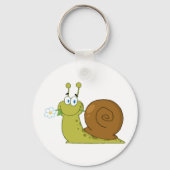 Porte-clés Aimer l'escargot (Recto)