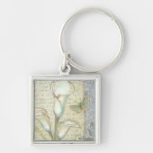 Porte-clés Aimez (Devant)