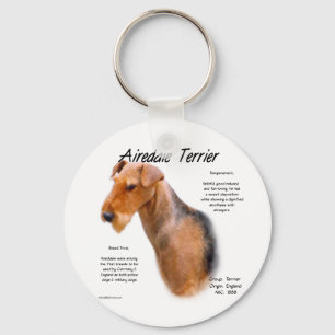 Porte-clés Airedale Terrier Histoire
