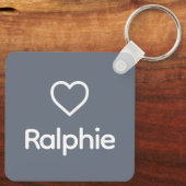 Porte-clés Airedale Terrier Rainbow Bridge Memorial Personnal (Verso)