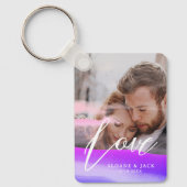 Porte-clés Ajouter deux photos Citation d'amour Citation d'ho (Recto)