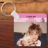 Porte-clés Ajouter le nom tante double face feuille rose (Recto)