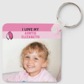 Porte-clés Ajouter le nom tante double face feuille rose (Dos)