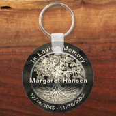 Porte-clés Ajouter un nom | Mémorial (Recto)