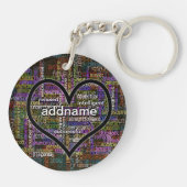 Porte-clés Ajouter un nom Mots positifs (Dos)