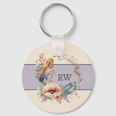 Porte-clés Ajouter une photo florale initiale violette (Recto)