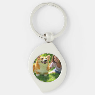 Porte-clés Ajouter une photo pour animaux de compagnie Person