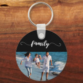 Porte-clés Ajouter votre photo de famille (Recto)