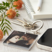 Porte-clés Ajouter votre photo préférée à cette photo personn (Devant Droit)