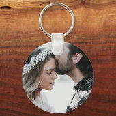Porte-clés Ajouter votre propre photo personnalisée double fa (Recto)
