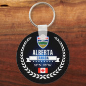 Porte-clés Alberta (Recto)