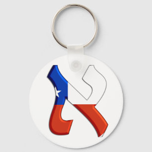 Porte-clés Aleph Chile.png