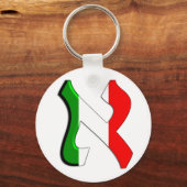 Porte-clés Aleph Italia (Recto)