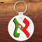 Porte-clés Aleph Portugal.png (Recto)