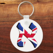 Porte-clés Aleph Uk.png (Recto)