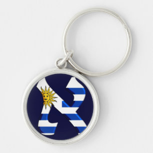 Porte-clés Aleph uruguay.png