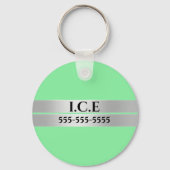 Porte-clés Alerte allergique allergique aux CADÈLES D'ARGENT  (Verso)