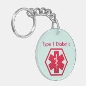 Porte-clés Alerte Médicale diabétique (Devant gauche)