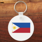 Porte-clés Alexandra Eala - Champion de Guadalajara 2025 (Verso)