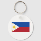 Porte-clés Alexandra Eala - Champion de Guadalajara 2025 (Verso)